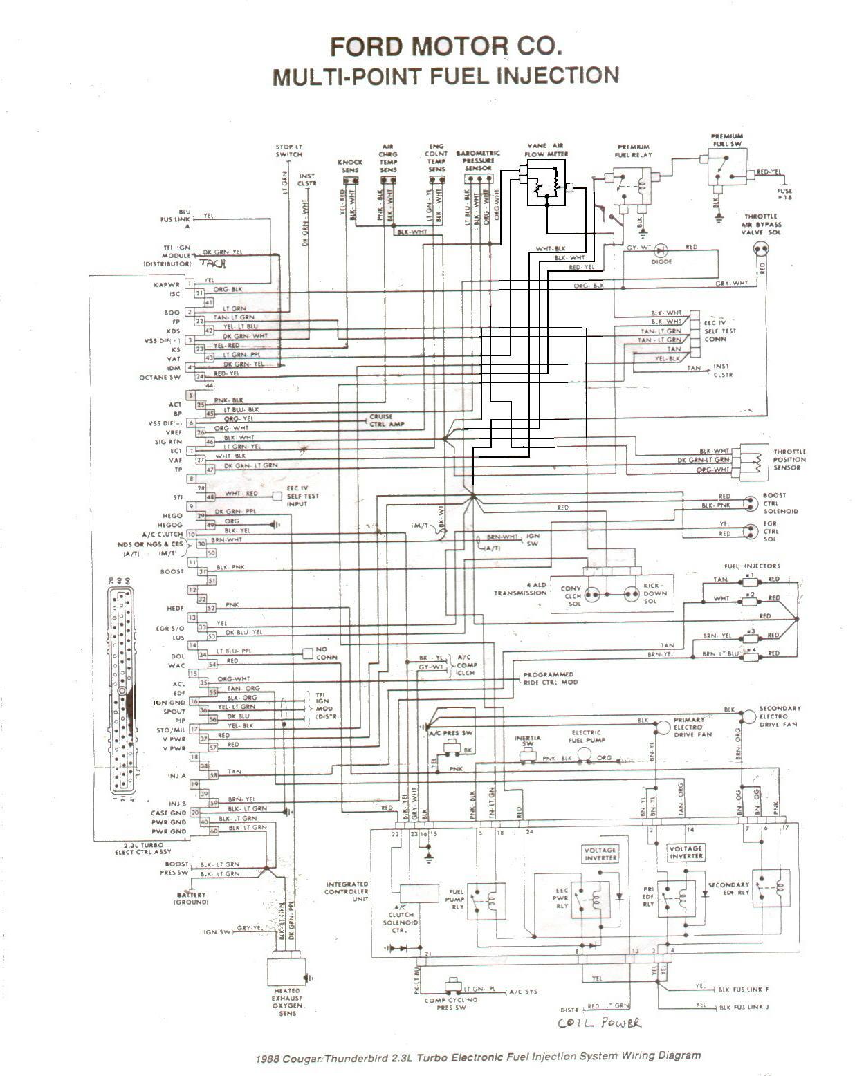 Ford 2 3l Turbo Swap Wiring Diagrams The Ranger Station