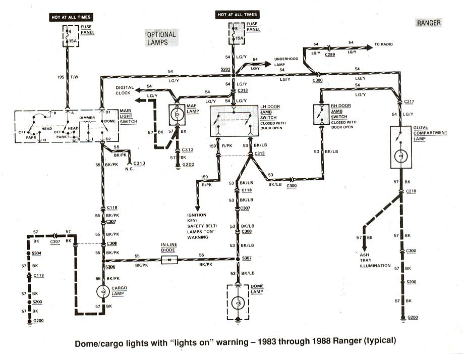 Can I Have The Wiring Diagram For The Cargo And Back Up