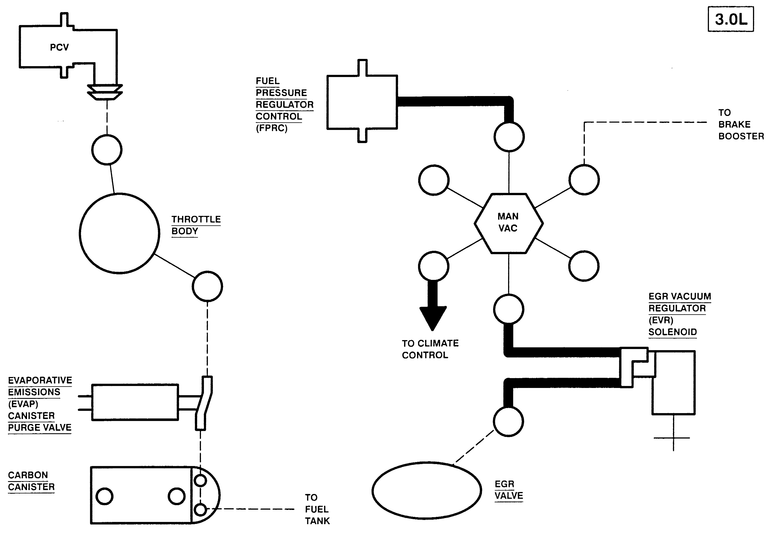 1999 ford ranger vacuum lines