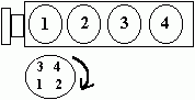 Ford pinto engine firing order diagram