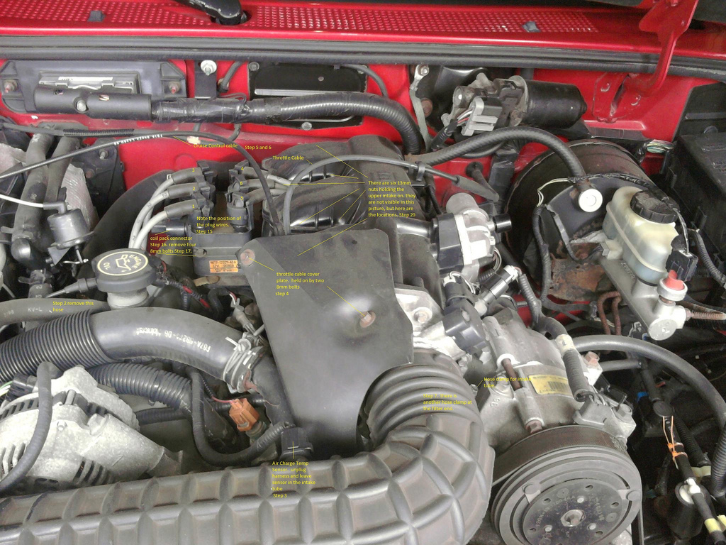 2000 Ford ranger fuel pressure specs