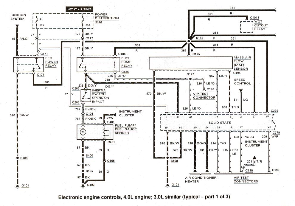 Ford Ranger Wiring Diagrams - SKEMASKALA