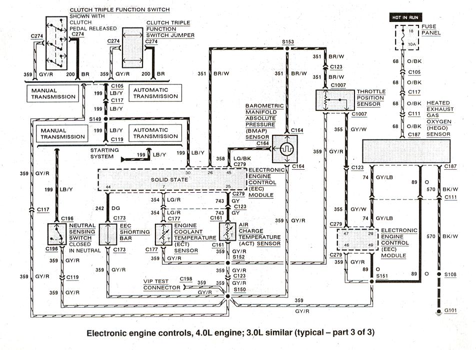 2003 Ford Ranger Starter Wiring Diagram - Wiring View and Schematics Diagram