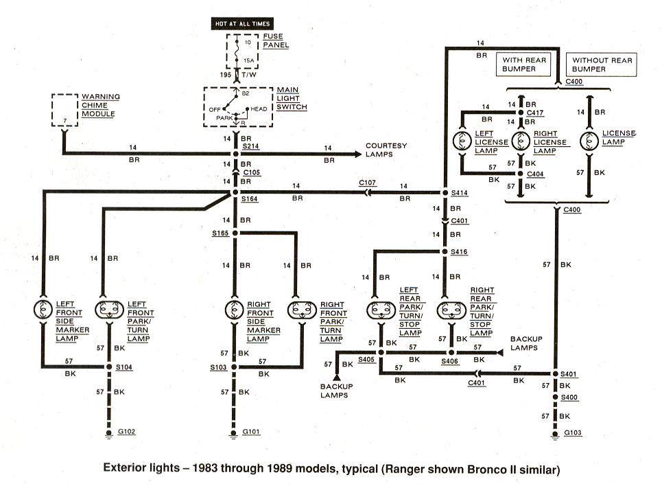 1995 Ford Ranger Wiring Wiring Diagram 144 Seed