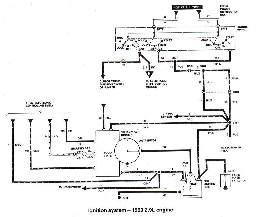 2003 Ford Ranger Starter Wiring Diagram - Wiring View and Schematics Diagram