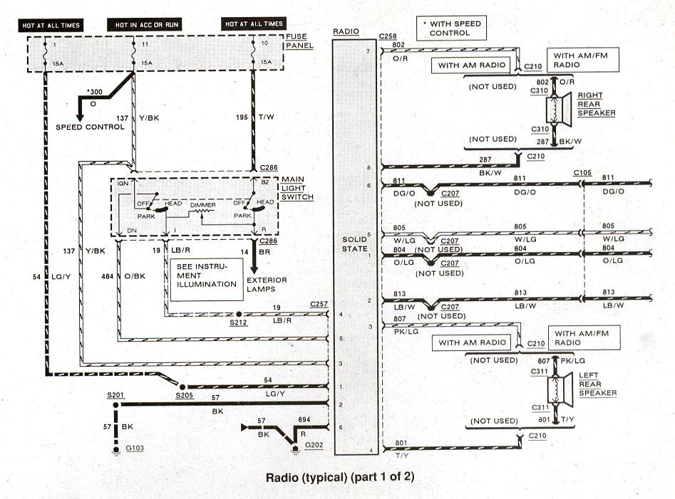 Ford Ranger & Bronco II Electrical Diagrams at The Ranger ... 85 f350 dash wiring diagram 