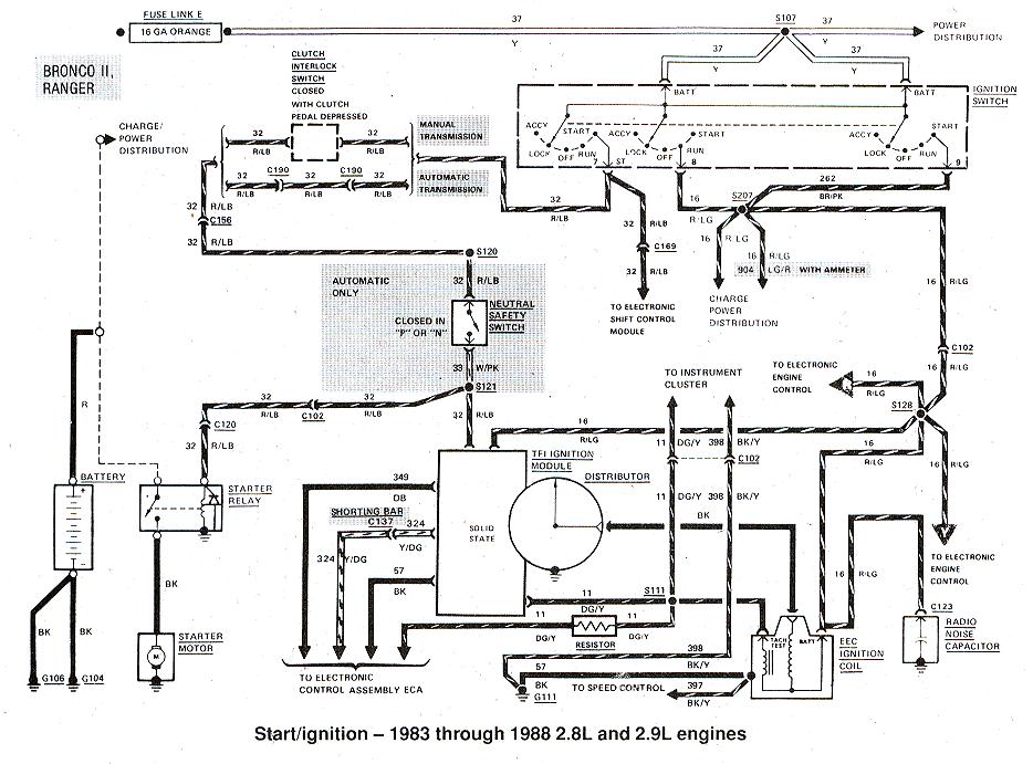2000 Ford Ranger Ignition Wiring Diagram from therangerstation.com