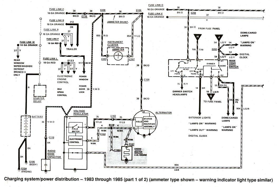 1996 Ford Bronco Radio Wiring Diagram from therangerstation.com