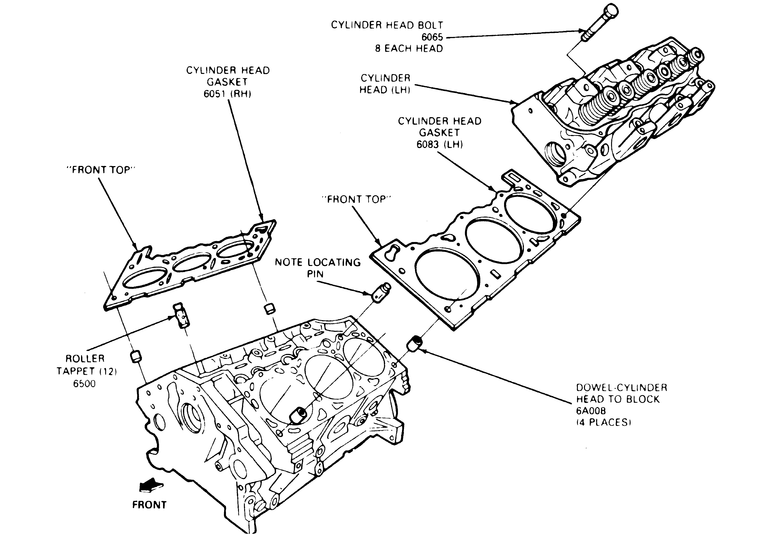 Ford 4 0 Engine Gasket Diagram