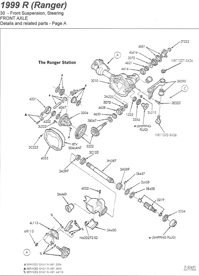 2000 Ford F250 Radio Wiring Diagram from therangerstation.com
