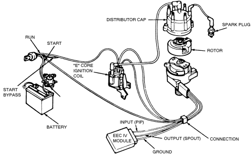 Electronic ignition module ford ranger