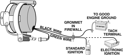 Sun Pro Tach Wiring Rule Bilge Pump Switch Wiring Diagram For Wiring Diagram Schematics