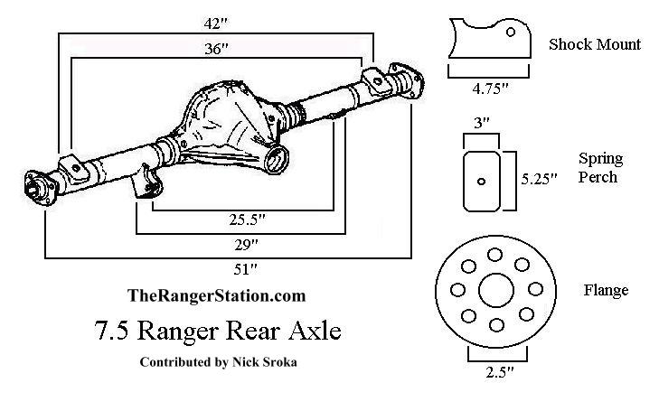 Ford ranger rear end widths #6
