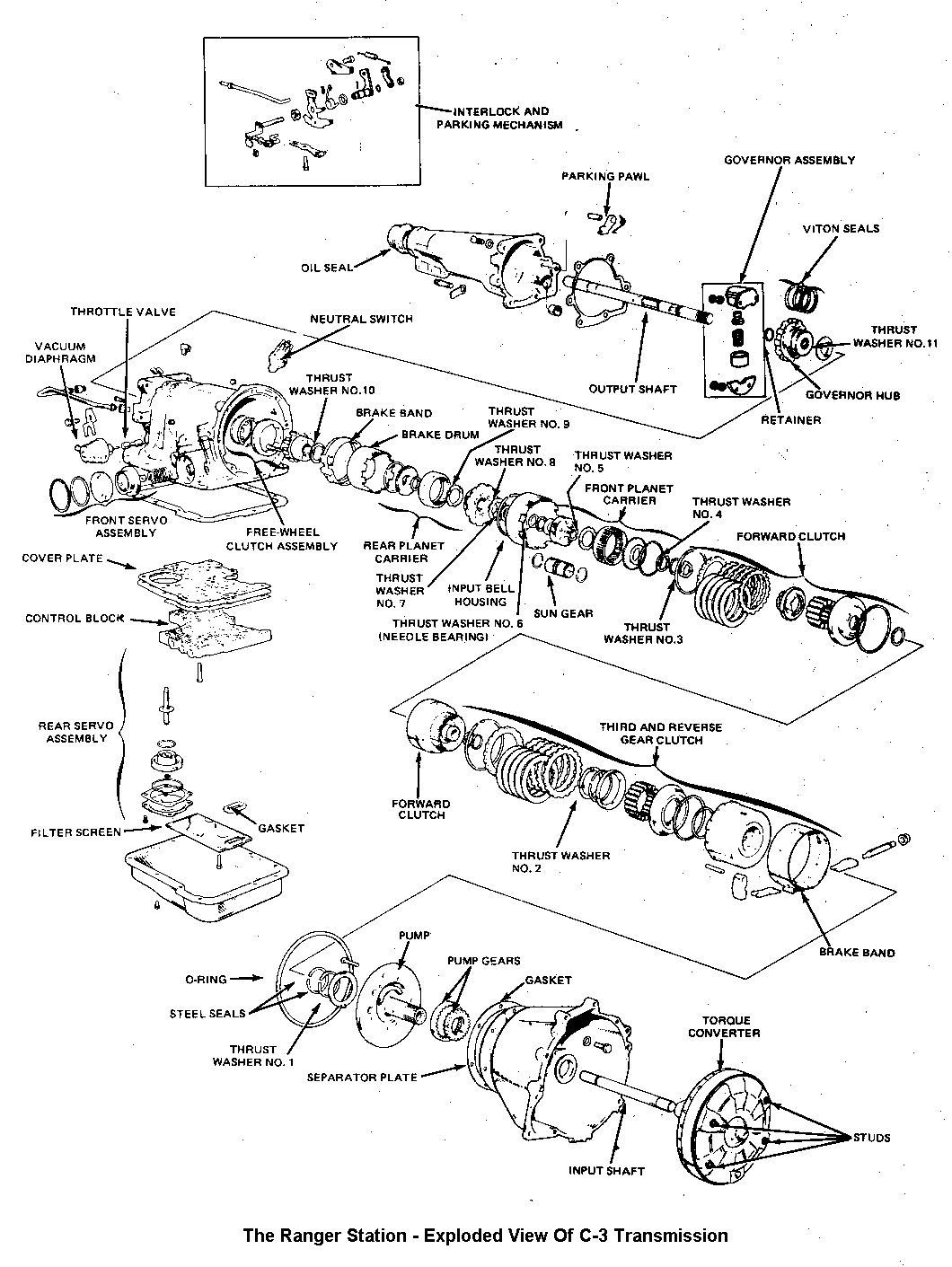 1997 Ford Ranger Tail Light Wiring Diagram from therangerstation.com