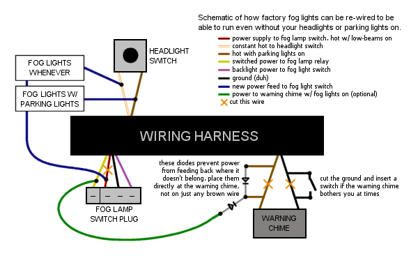 2000 Ford ranger fog light wiring #10