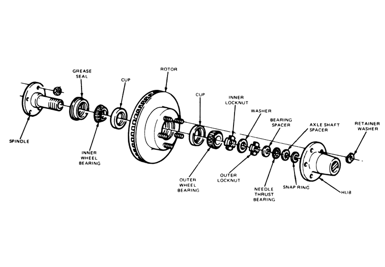 Ford automatic locking hubs diagram #2