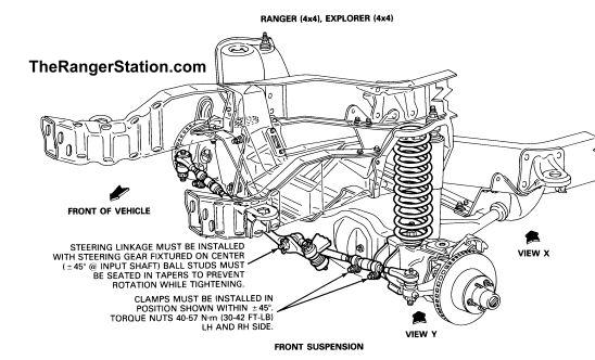 1997 Ford ranger front end parts