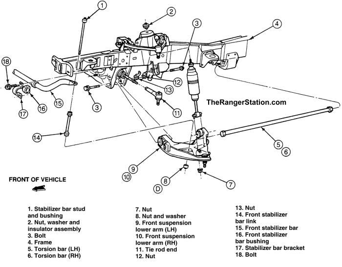 1998 Ford ranger front suspension parts #2