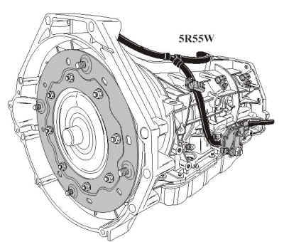 1996 Ford ranger transmission ratios #3