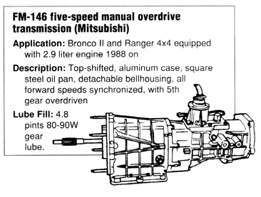 Ford Manual Transmission Identification Chart