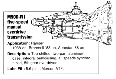 Ford ranger m5od transmission #9