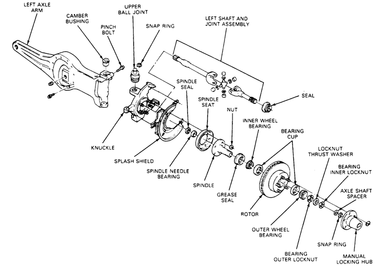 1990 Ford ranger front axle dana 28 #9