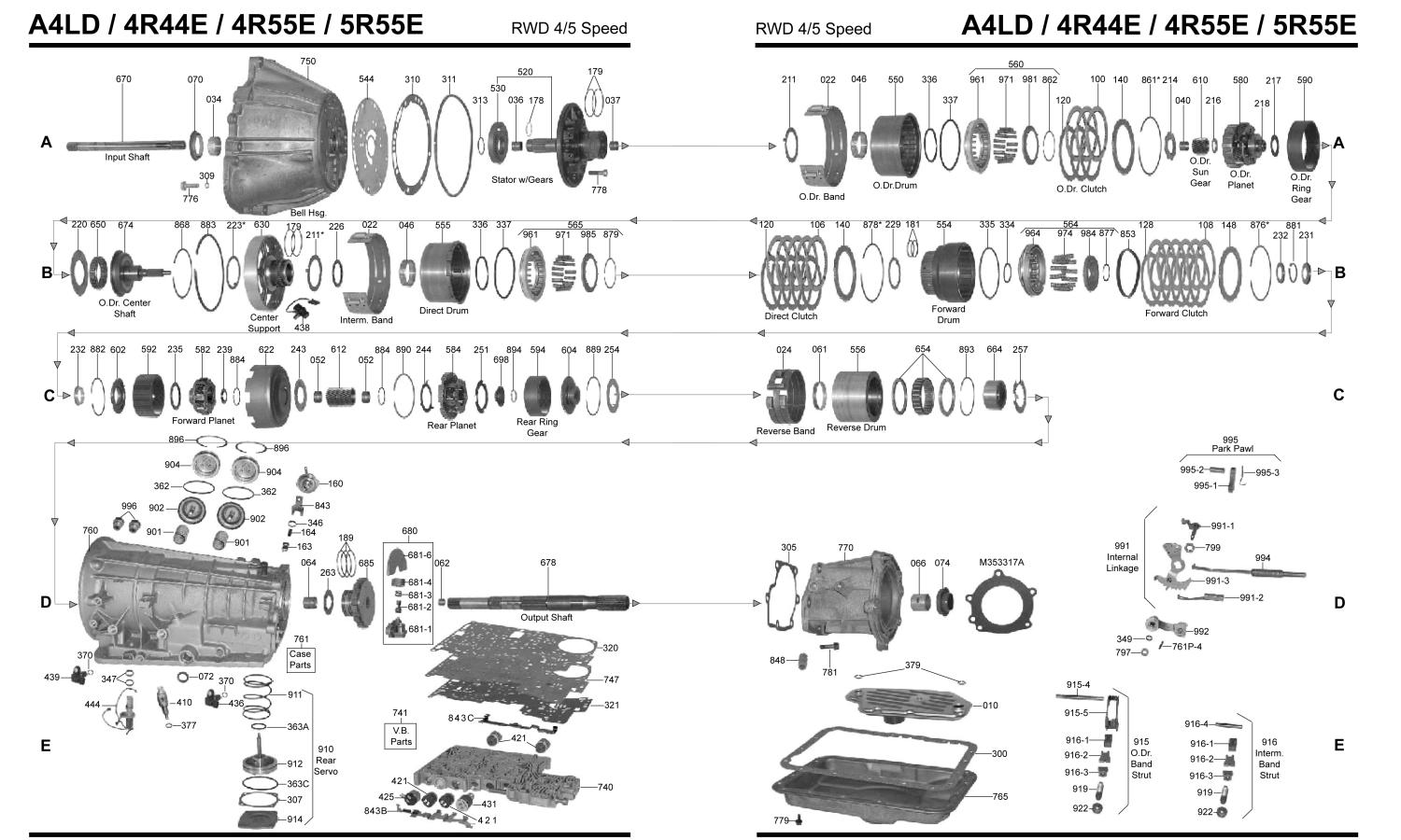 4r55e Diagram Automotive Wiring Schematic