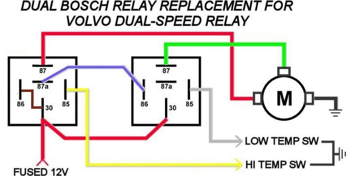 Volvo Electric Cooling Fan painless wiring for horn relay diagrams 