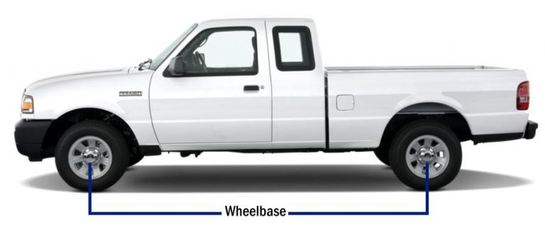 Ford Ranger Dimensions - The Ranger Station