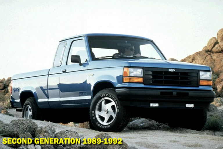 Ford Ranger Generations 1983-Present - The Ranger Station