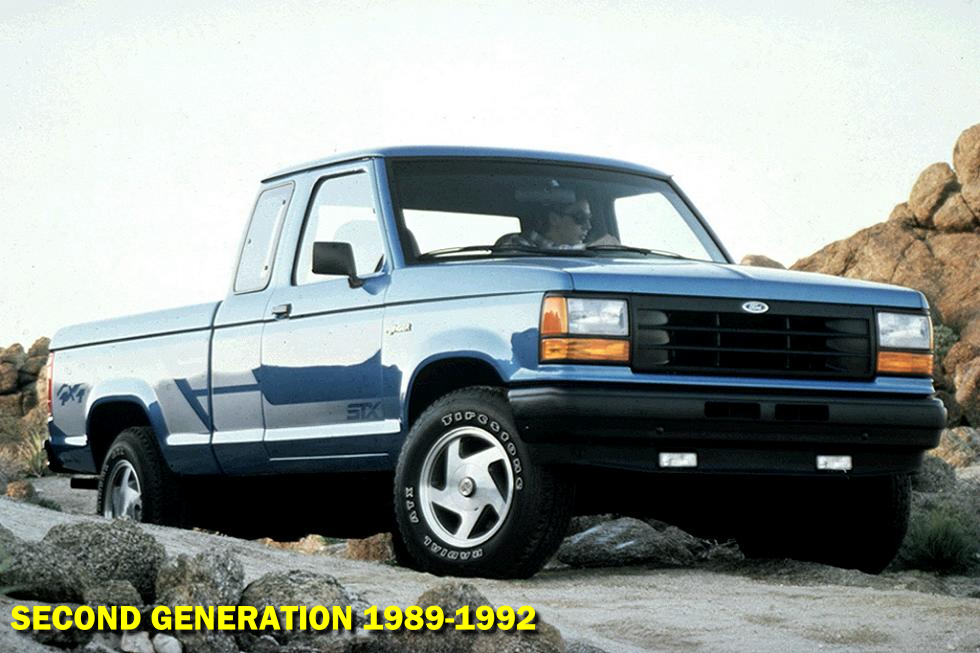 Ford Ranger : tous les modèles et generations de Ford Ranger