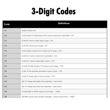 obd code chart