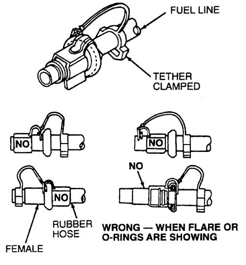 Disconnecting Ford Fuel Lines The Ranger Station