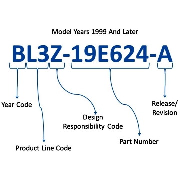 How To Decode Ford Part Numbers - The Ranger Station